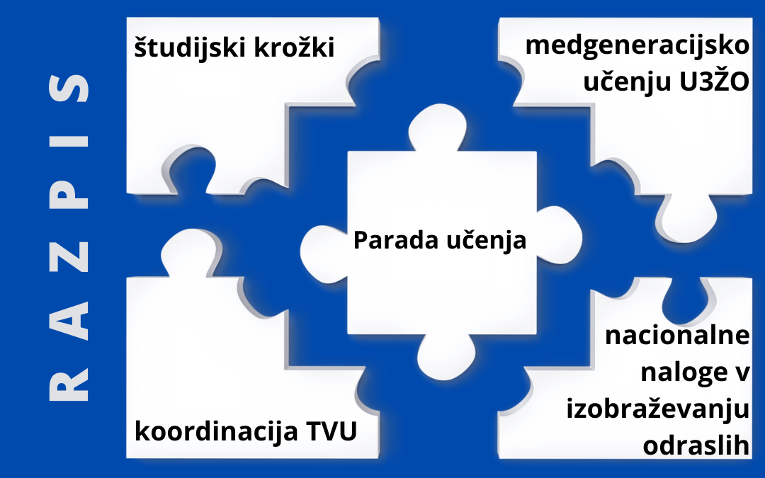 Slika puzzl.