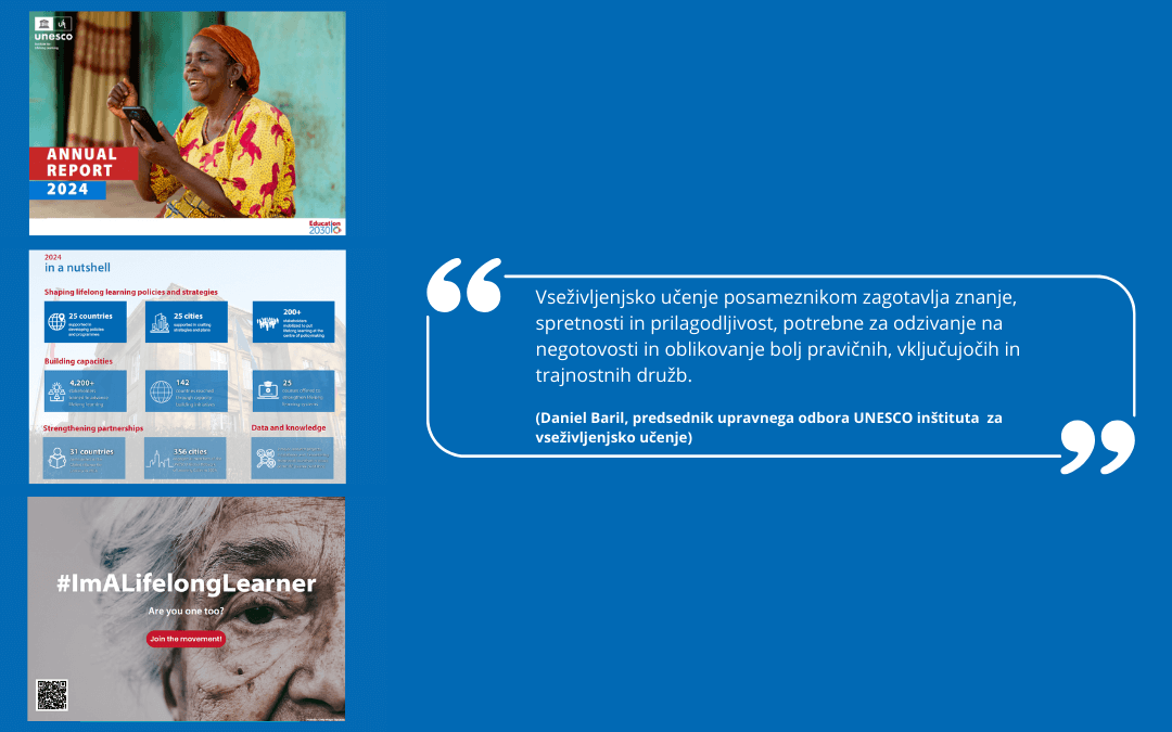 UIL_annual_report_2024 Kolaž fotografij in citat iz letnega poročila o delu UIL 2024.