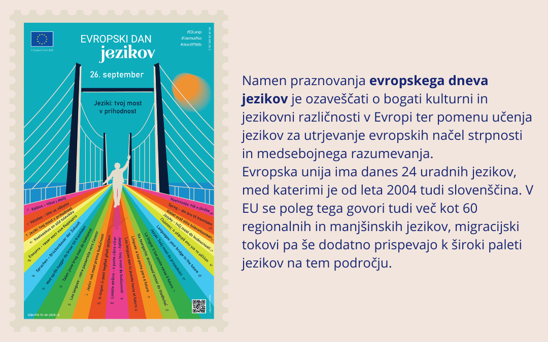 Letak evropskega dneva jezikov 2025 z opisom namena praznovanja.