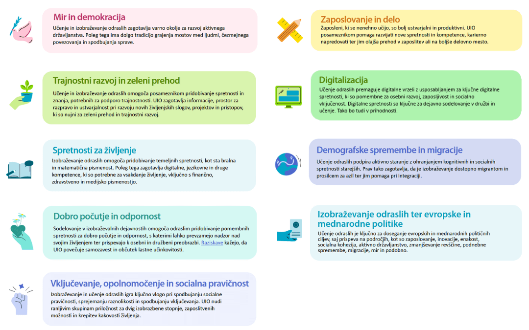 Ključni izzivi sodobne Evrope, predstavljeni v novi izdaji manifesta EAEA.
